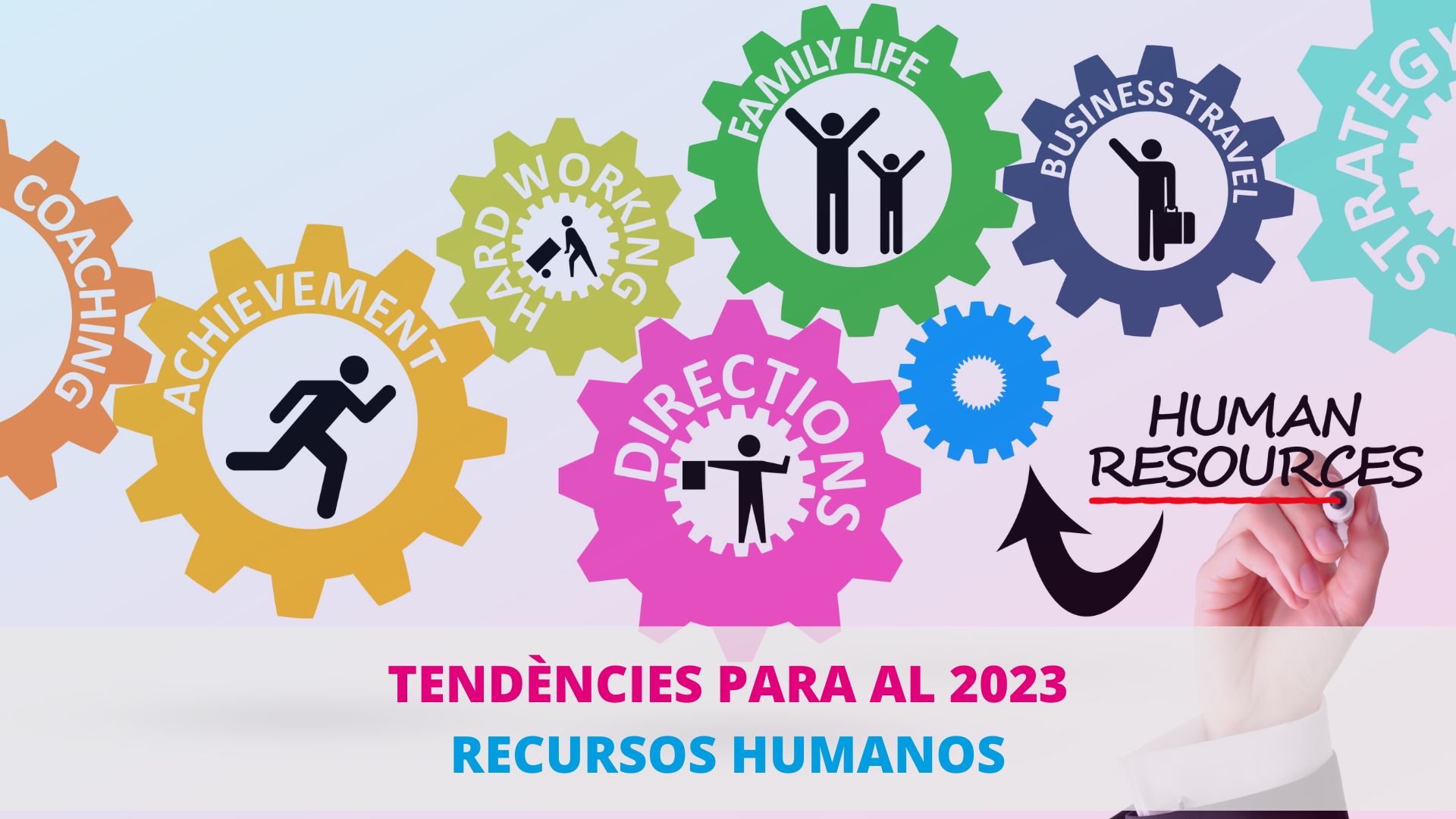 Tendències de recursos humans per al 2023